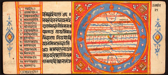 Unknown (Indian) - Tantric Manuscript Sangrahani Sutra - 73.295.10A - Detroit Institute of Arts