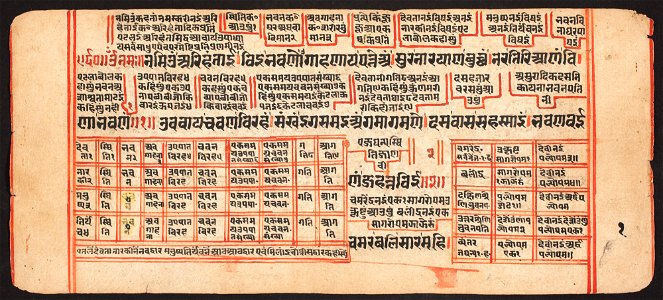 Unknown (Indian) - Tantric Manuscript, Sangrahani Sutra - 73.277.1A - Detroit Institute of Arts