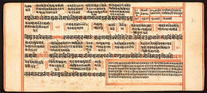 Unknown (Indian) - Tantric Manuscript, Sangrahani Sutra - 73.277.34A - Detroit Institute of Arts