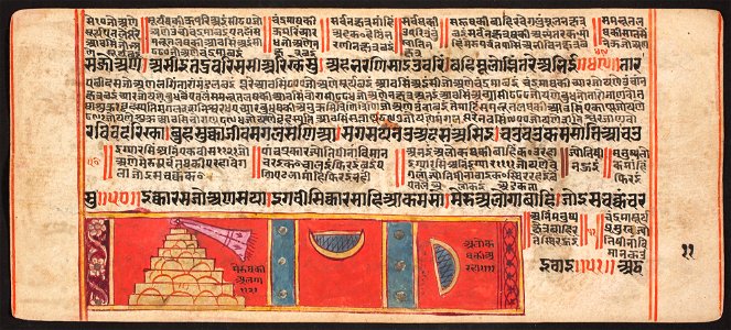 Unknown (Indian) - Tantric Manuscript, Sangrahani Sutra - 73.277.11B - Detroit Institute of Arts