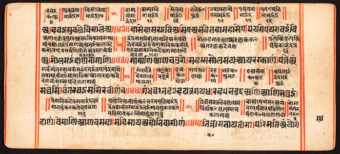 Unknown (Indian) - Tantric Manuscript, Sangrahani Sutra - 73.277.9B - Detroit Institute of Arts