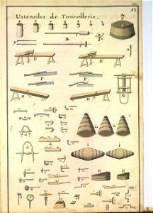 Ustensiles de tonnellerie XVIIIè siècle