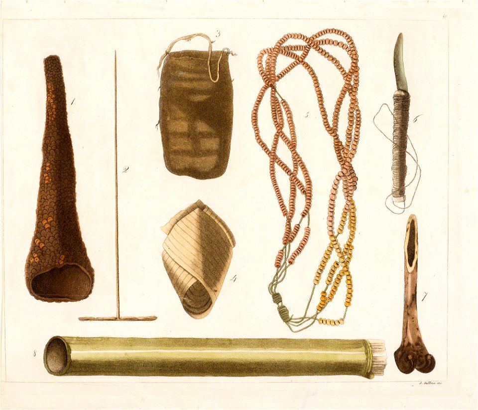 Utensili de' Botocudos, da Coleção Brasiliana Iconográfica