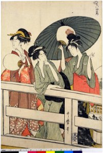 Utamaro (1795–96) On top and beneath Ryōgoku Bridge (top right, BM)