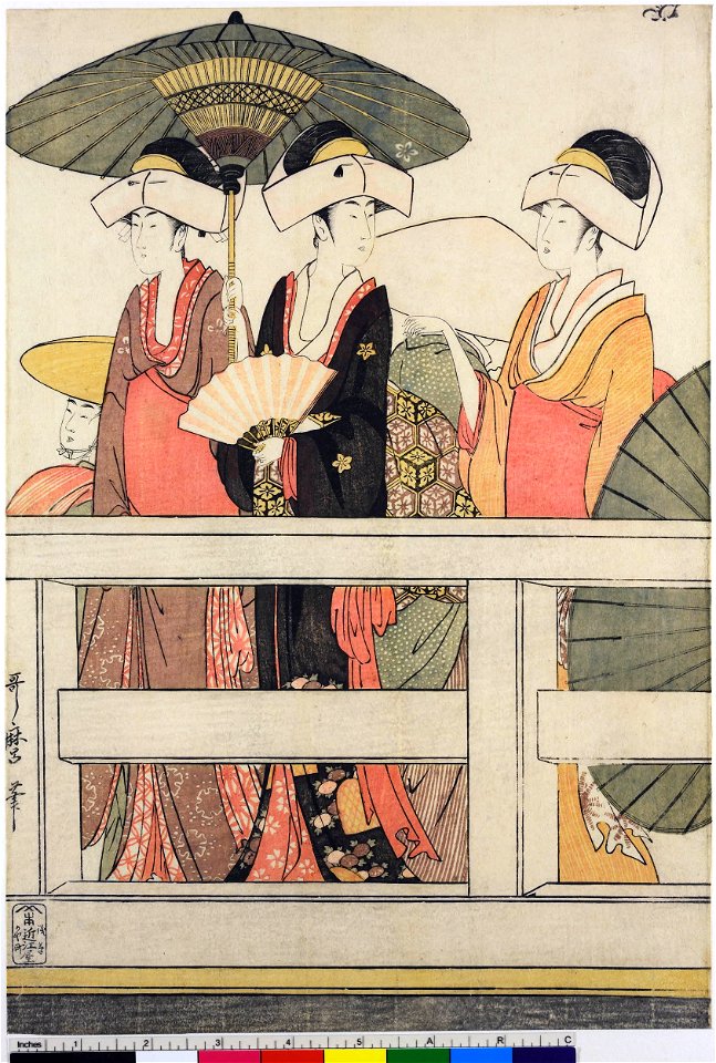 Utamaro (c. 1795–96) On top and beneath Ryōgoku Bridge (top left, BM)