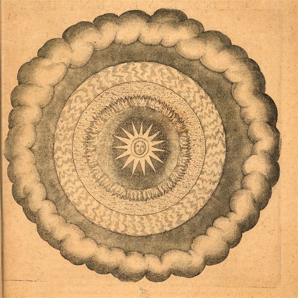 Utriusque cosmi majoris pg. 43 plate01