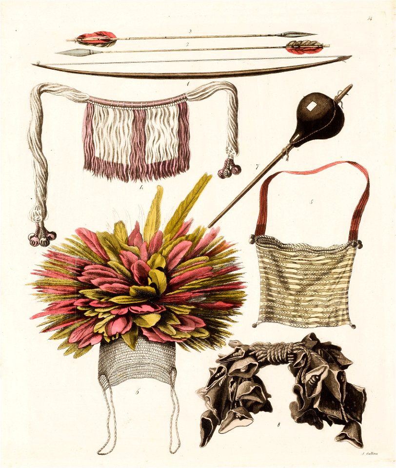 Utensili de Camacani, da Coleção Brasiliana Iconográfica