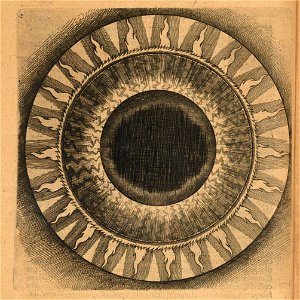 Utriusque cosmi majoris scilicet et minoris metaphysica pg 58 plate01