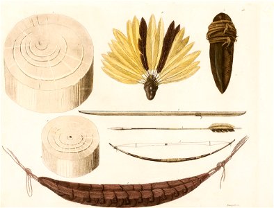 Utensili de' Coroados, de' Puris, de' Botocudos, ec, da Coleção Brasiliana Iconográfica