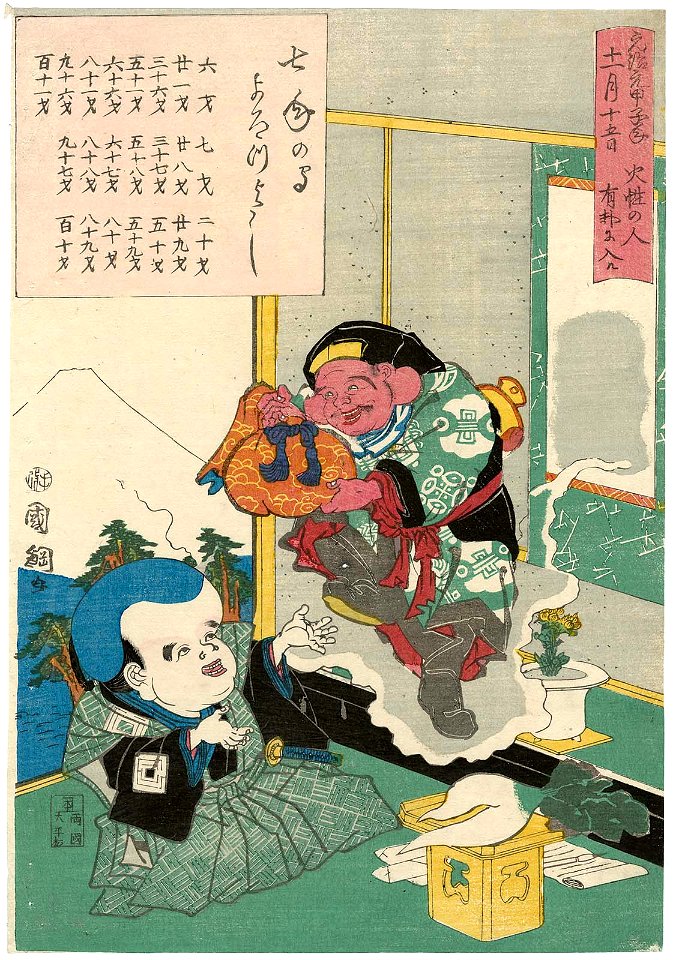Utagawa Kuniteru II - In 1864, the Year of the Wood Rat, People Born in Fire Signs Enter a Lucky Cycle on the 15th Day of the 11th Month - Fukusuke with a Living Painting of Daikoku