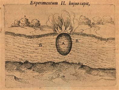 Utriusque cosmi majoris scilicet et minoris metaphysica page 194 plate01