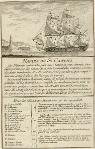 Vaisseau de 50 canons par Nicolas Ozanne vers 1764