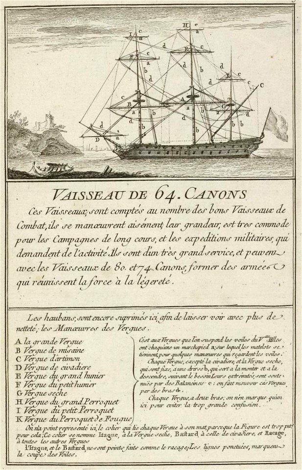 Vaisseau de 64 canons vu par Nicolas Ozanne vers 1764