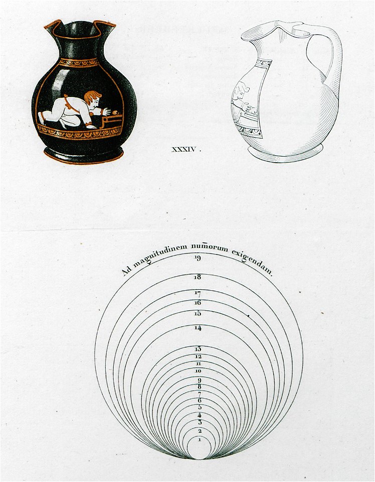Vase from Athens - Peter Oluf Brøndsted - 1826