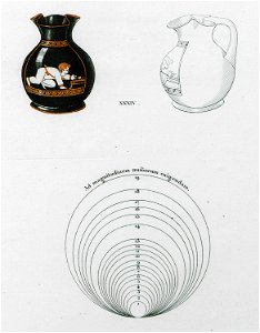 Vase from Athens - Peter Oluf Brøndsted - 1826