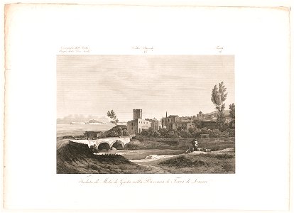 Veduta di mola di gaeta nella provincia di di terra di lavoro LCCN2003671613