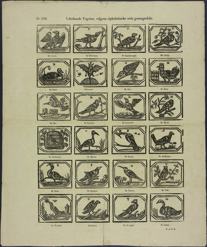 Velerhande vogelen, volgens alphabetische orde gerangschikt-Catchpenny print-Borms 0647