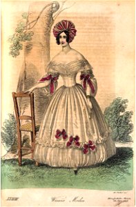 Viennese fashion, 1836-38. Free illustration for personal and commercial use.