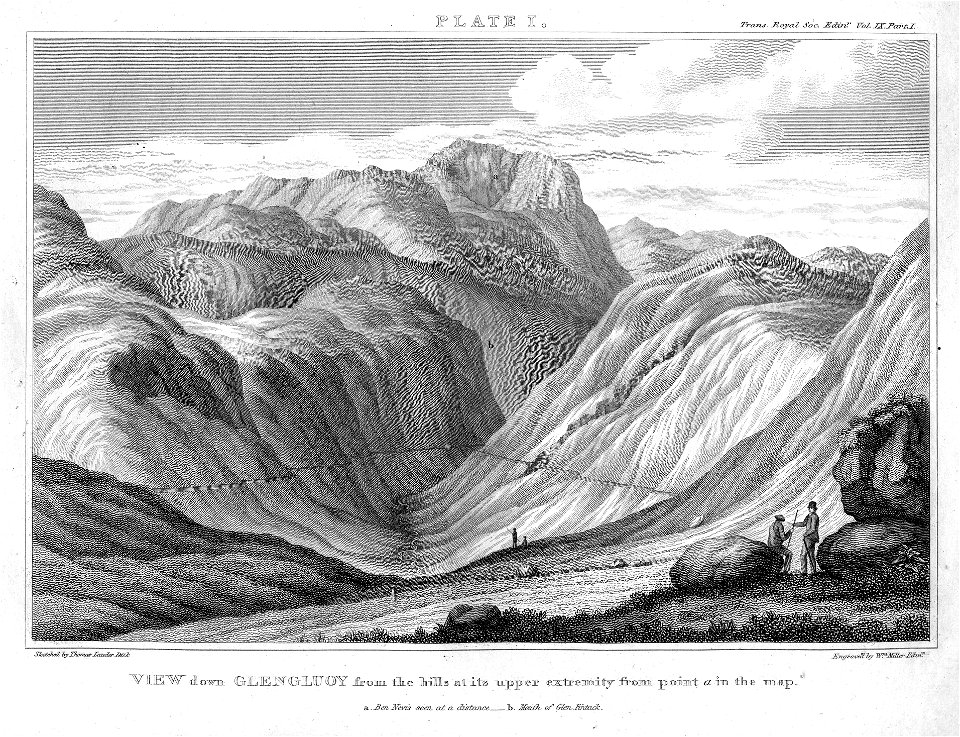 View down Glengluoy from the hills at its upper extremity from point a in the map engraving by William Miller after T Lauder Dick
