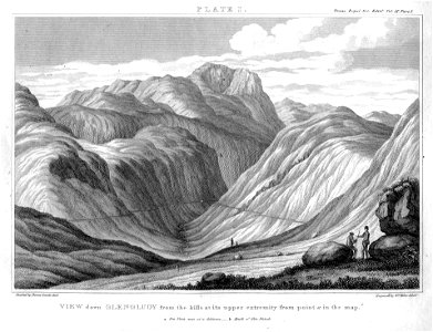 View down Glengluoy from the hills at its upper extremity from point a in the map engraving by William Miller after T Lauder Dick
