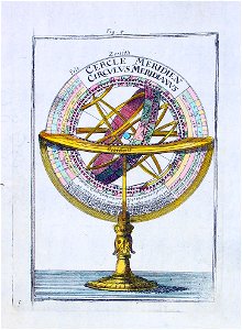 View of an armillary sphere, 1683