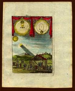 View of an eclipse of the sun through a telescope, 1719. Free illustration for personal and commercial use.