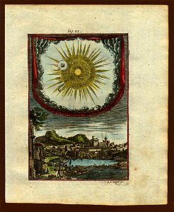 View of the sun and planets, 1719. Free illustration for personal and commercial use.