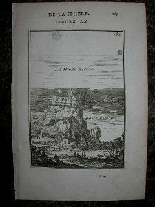 View of elevations, 1683