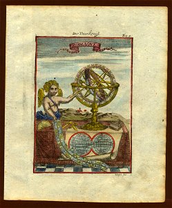 View of the zodiac through an armillary sphere, 1719