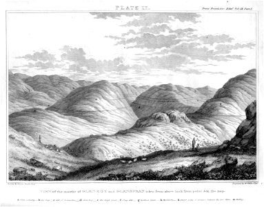View of the mouths of Glenroy and Glenspean taken from above Inch from point b in the map engraving by William Miller after T Lauder Dick