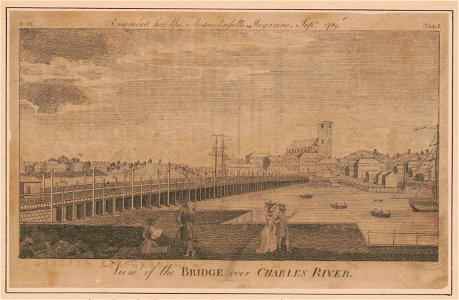 View of the bridge over Charles River LCCN2004670223