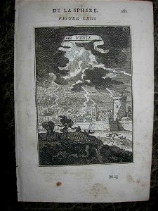 View of the winds, 1683