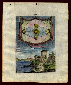 View of the earth orbiting the sun, 1719. Free illustration for personal and commercial use.
