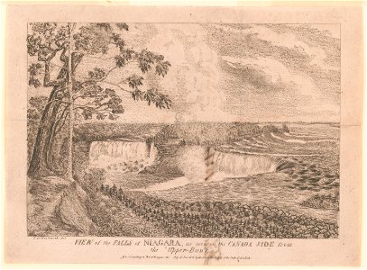 View of the Falls of Niagara, as seen on the Canada side from the Upper Bank LCCN2003681015