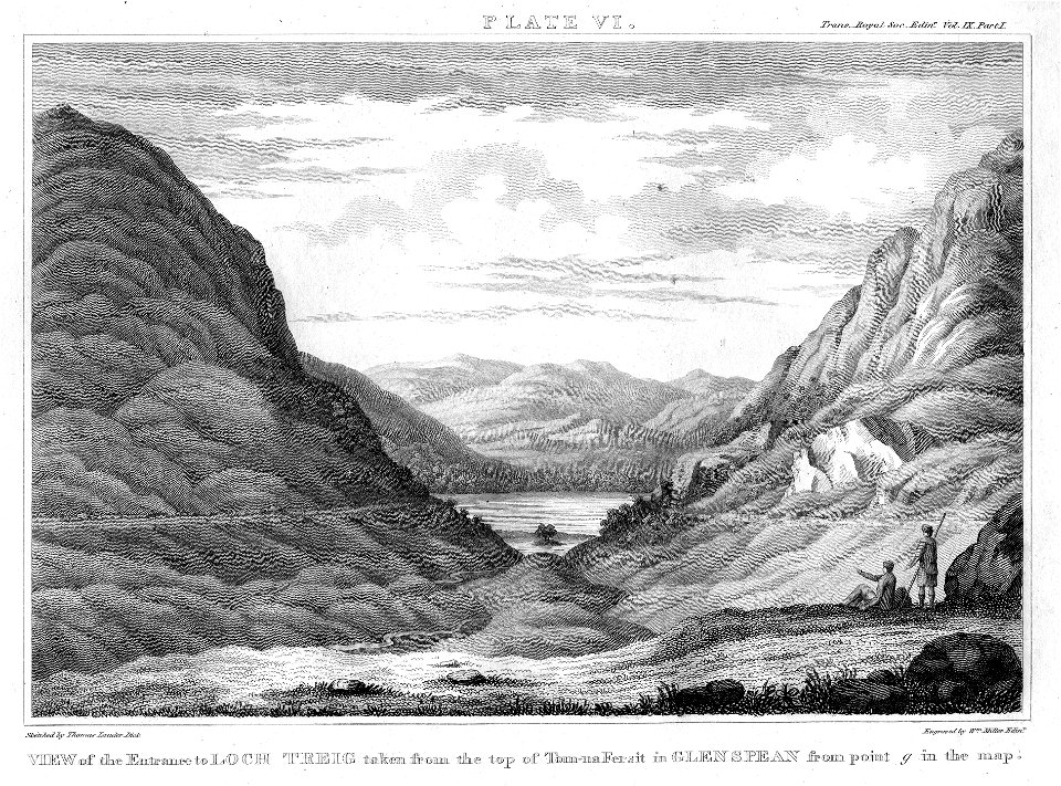 View of the Entrance to Loch Treig from point g in the map engraving by William Miller after T Lauder Dick
