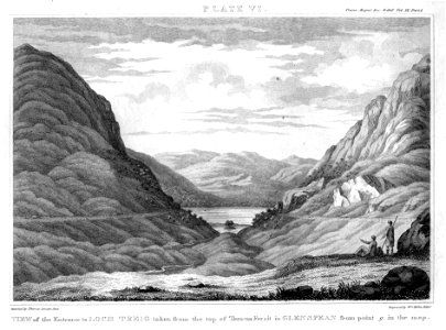 View of the Entrance to Loch Treig from point g in the map engraving by William Miller after T Lauder Dick