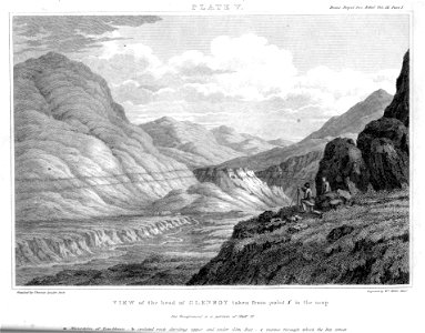 View of the head of Glenroy from point f in the map engraving by William Miller after T Lauder Dick