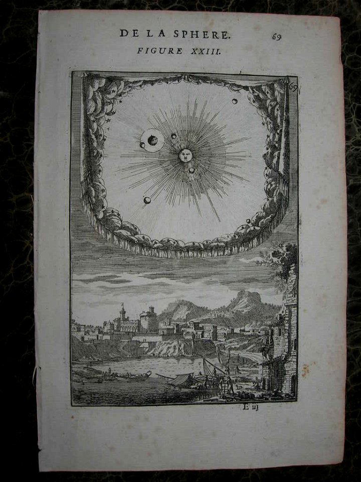 View of the sun and planets, 1683