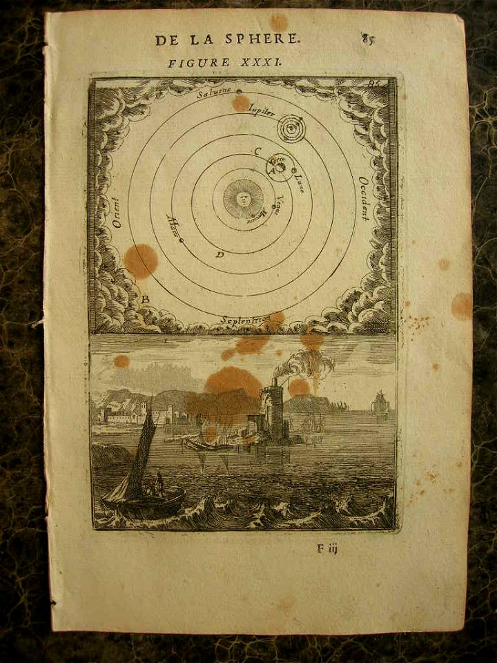 View of the sun and planets, 1683b. Free illustration for personal and commercial use.
