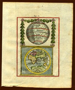 View of the zones of the earth, 1719