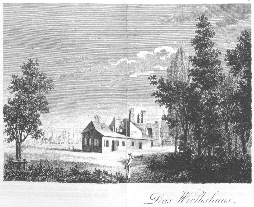Viktor Heideloff, Das Wirtshaus, 2