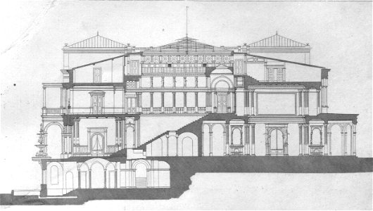 Villa Berg, Schnitt, 1849