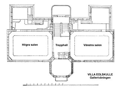 Villa Eolskulle, ritning, gallerivåning. Free illustration for personal and commercial use.