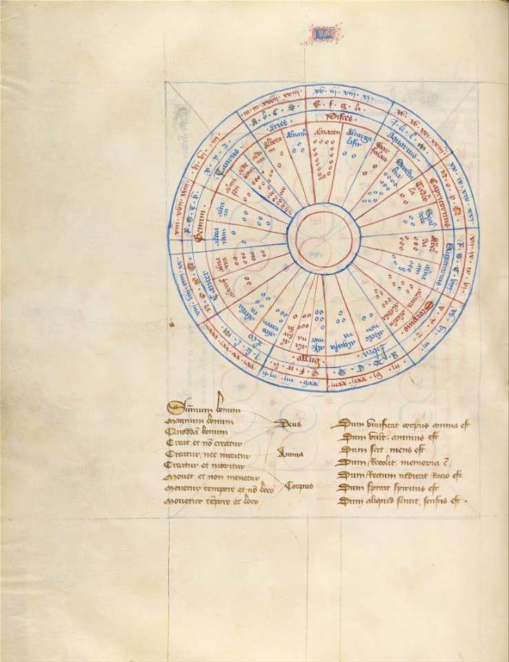 Virgil Master (French, active about 1380 - 1420) - Chart - Google Art Project (JwGXaNRo15mCiw)