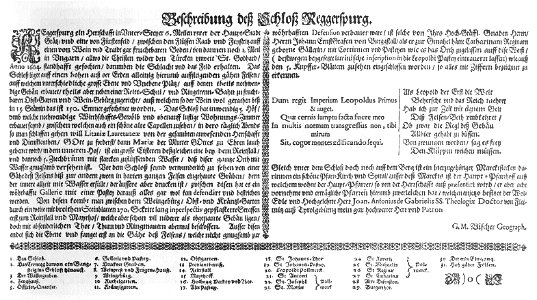 Vischer - Topographia Ducatus Stiriae - 345 Riegersburg - Beschreibung