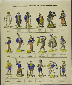 Volkeren van verscheyde landgewesten-Catchpenny print-SMC K 0149