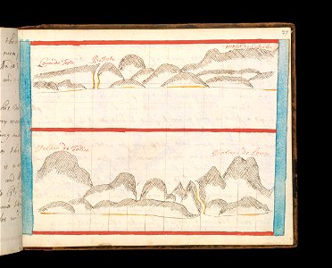 Volcan de Telica and Leon RMG L6957-052