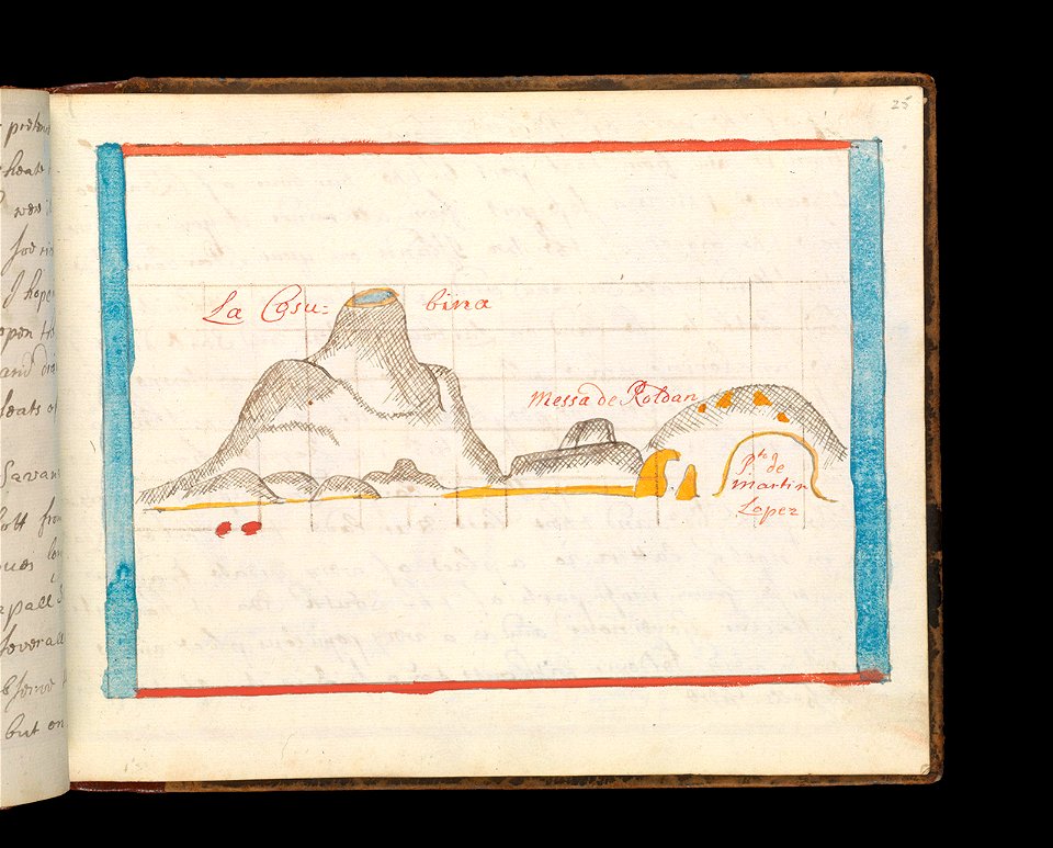Volcan Cosiguina RMG L6957-048