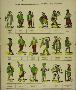 Volkeren van verscheyde landgewesten-Catchpenny print-PRENT 0072