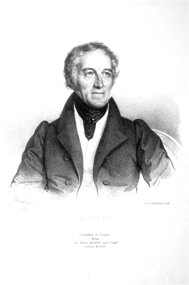 Johann Michael Vogl